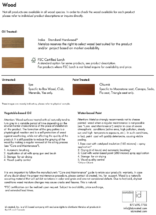 Wood Material Sheet