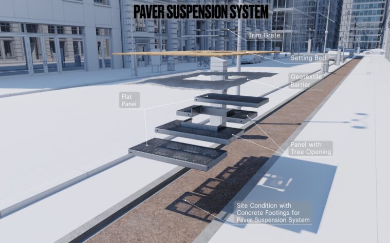 Paver Suspension Systems | Spruce & Gander